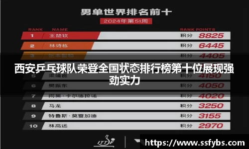西安乒乓球队荣登全国状态排行榜第十位展现强劲实力