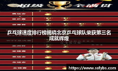 乒乓球速度排行榜揭晓北京乒乓球队荣获第三名成就辉煌