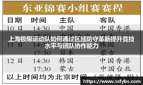 上海极限运动队如何通过区域防守革新提升竞技水平与团队协作能力