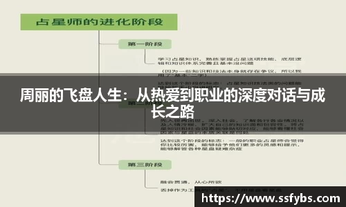 周丽的飞盘人生：从热爱到职业的深度对话与成长之路