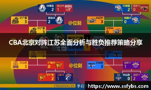 CBA北京对阵江苏全面分析与胜负推荐策略分享