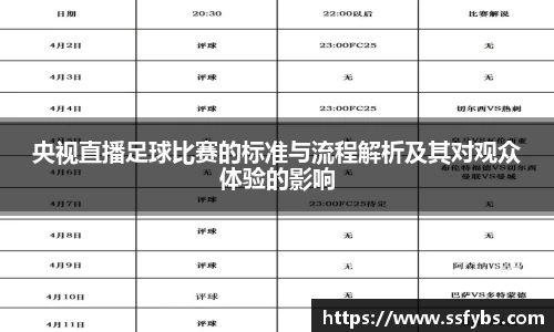 央视直播足球比赛的标准与流程解析及其对观众体验的影响